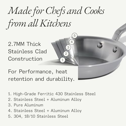 Cookware - 10 Piece Stainless Steel Pot and Pan Set - 5 Ply Clad - Includes Stainless Steel Frying Pans, Saucepans, Saucier and Stock Pot W/Lid - Professional Cookware - Crafted in Italy - view 2