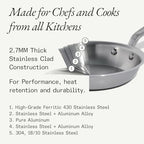 Cookware - 10 Piece Stainless Steel Pot and Pan Set - 5 Ply Clad - Includes Stainless Steel Frying Pans, Saucepans, Saucier and Stock Pot W/Lid - Professional Cookware - Crafted in Italy - view 2