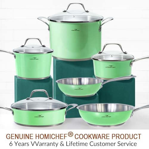 10-Piece Mint Green Nickel Free Stainless Steel Cookware Set - Nickel Free Stainless Steel Pots and Pans Set - Healthy Non-Toxic Induction Cookware Sets - view 7