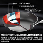 11 Inch Nonstick Frying pan, Grey Large Cooking Pan Titanium Skillet - view 2