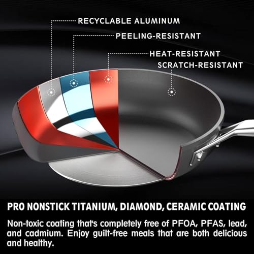 11 Inch Nonstick Frying pan, Grey Large Cooking Pan Titanium Skillet - view 2