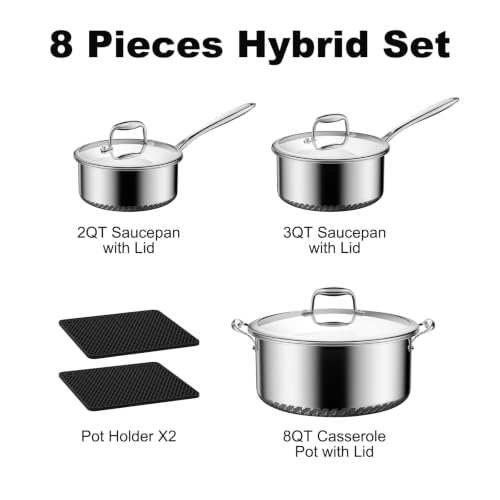 8pc Hybrid Stainless Steel Pot Set,8qt Soup Pot & 2/3qt Saucepans - view 2