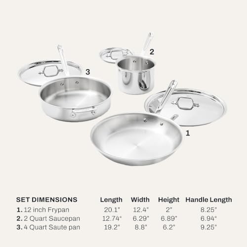 D3 Stainless Steel Cookware Set, 6-Piece, Made in the USA - view 2