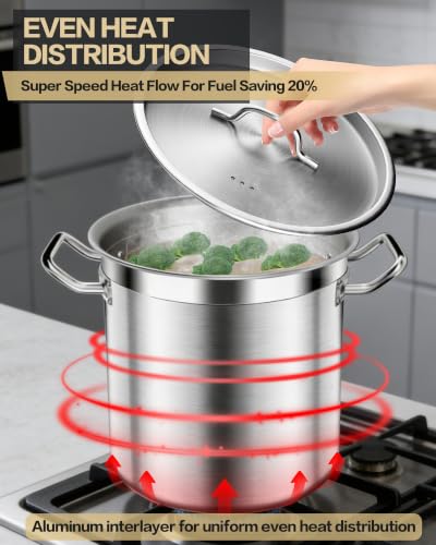 20 Quart Soup Pot with Lid – Stainless Steel Stock Pot, Heavy Duty Cooking Pot for Soup, Pasta, Stew – Induction & Oven Safe, Commercial & Home Use - view 6