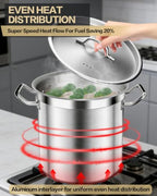 20 Quart Soup Pot with Lid – Stainless Steel Stock Pot, Heavy Duty Cooking Pot for Soup, Pasta, Stew – Induction & Oven Safe, Commercial & Home Use - view 6