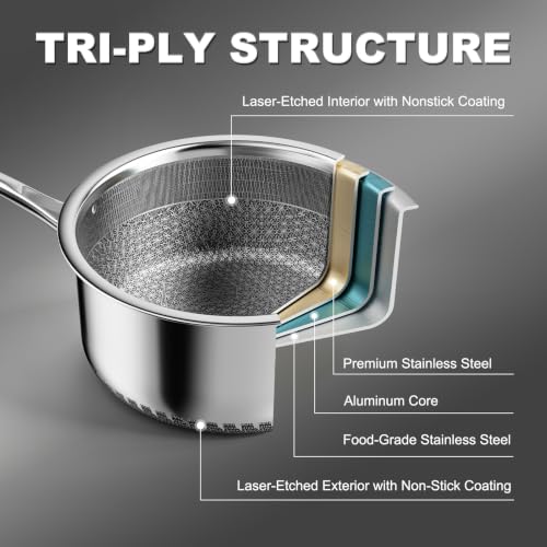 8pc Hybrid Stainless Steel Pot Set,8qt Soup Pot & 2/3qt Saucepans - view 3