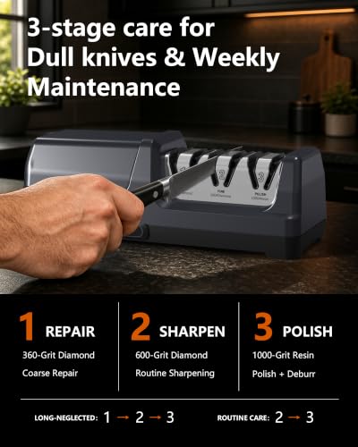 3-Stage Electric Knife Sharpener for Dull Straight-Edge Kitchen Knives - view 2