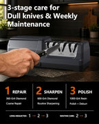 3-Stage Electric Knife Sharpener for Dull Straight-Edge Kitchen Knives - view 2