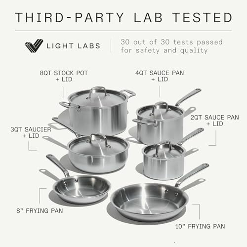Cookware - 10 Piece Stainless Steel Pot and Pan Set - 5 Ply Clad - Includes Stainless Steel Frying Pans, Saucepans, Saucier and Stock Pot W/Lid - Professional Cookware - Crafted in Italy - view 5
