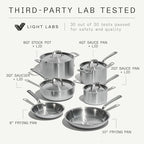 Cookware - 10 Piece Stainless Steel Pot and Pan Set - 5 Ply Clad - Includes Stainless Steel Frying Pans, Saucepans, Saucier and Stock Pot W/Lid - Professional Cookware - Crafted in Italy - view 5