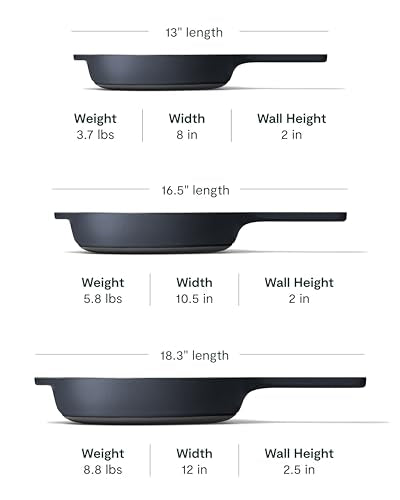 Cast Iron Skillet 3-pc Pan Set - view 3
