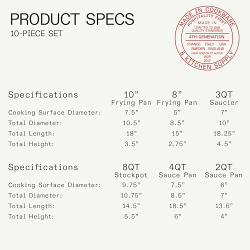 Cookware - 10 Piece Stainless Steel Pot and Pan Set - 5 Ply Clad - Includes Stainless Steel Frying Pans, Saucepans, Saucier and Stock Pot W/Lid - Professional Cookware - Crafted in Italy - view 3