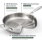 Pro-Smart 9-Piece, 3.1mm Tri-Ply Clad Stainless Steel Cookware Set - view 3