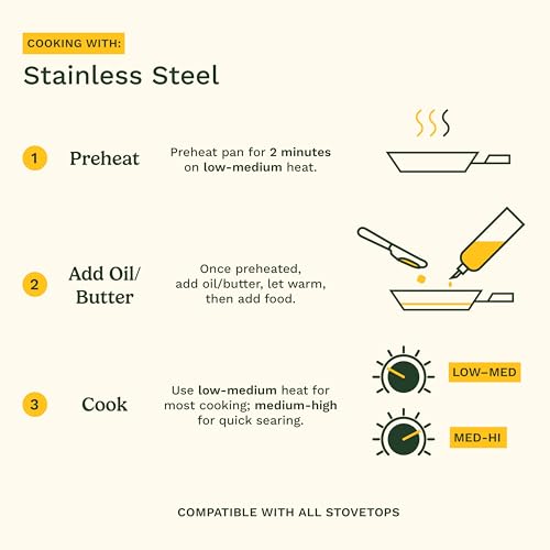 MCP-7NP1 Multiclad Pro Triple Ply 7-Piece Cookware Set Skillet - view 4