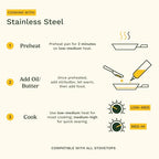 MCP-7NP1 Multiclad Pro Triple Ply 7-Piece Cookware Set Skillet - view 4
