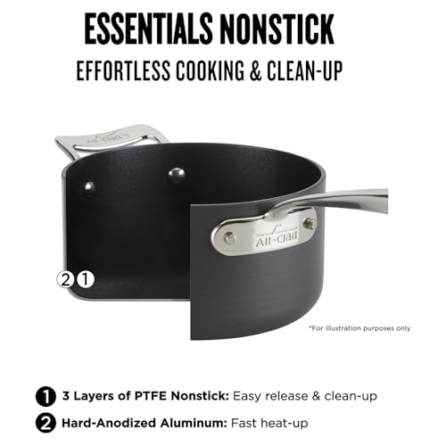 Essentials Nonstick, 10-Piece Pots & Pans Set - view 3