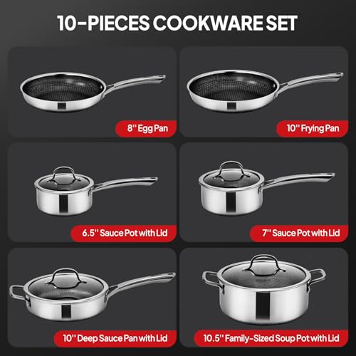 10 Pcs Non-Stick Cookware Set, Stainless Steel Pots and Pans Set with Lids, Non-Toxic Kitchen Set Chef's Pan, PFOA & PTFE Free, Compatible for All Cooktops - view 2