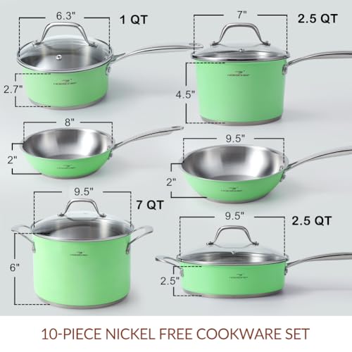 10-Piece Mint Green Nickel Free Stainless Steel Cookware Set - Nickel Free Stainless Steel Pots and Pans Set - Healthy Non-Toxic Induction Cookware Sets - view 6