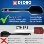 DI ORO Silicone Spatula Set - 600F Heat Resistant, 4-Pc Black - view 2