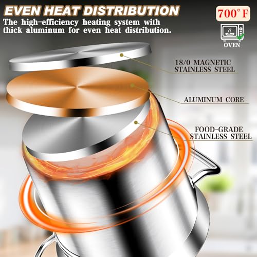 Stock Pot - 50QT Large Soup Pot with Lid - Heavy Duty Induction Tri-Ply Bottom Commercial Grade Stockpot for Boiling Cooking Soup Stew Pasta Cooking Pots, Deep Cookware - view 6