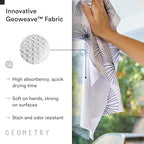 Kitchen Tea Towels - Quick Dry Microfiber Dish Towels for Kitchen Linework, 18" x 30" 2 Pack - view 4
