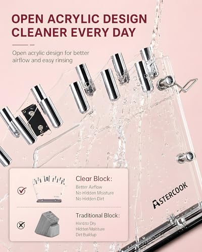 22 Piece Kitchen Knife Set with Block and Sharpener, Pink - view 3