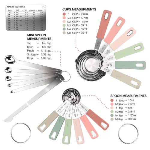 22-Piece Stainless Steel Measuring Cups and Spoons Set, Tad Dash Pinch Smidgen Drop Mini Measuring Spoons, Measuring Stick Leveler, Measurement Conversion Chart Fridge Magnet, (Country Chic) - view 2
