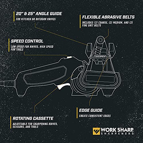 MK2 Electric Knife Sharpener – Adjustable 2-Speed Knife Sharpening System for Kitchen Knives, Pocket Knives, Scissors, Axes & Garden Tools - view 3