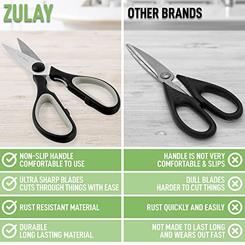 Scissors Heavy Duty - Ultra Sharp Stainless Steel Kitchen Shears With Protective Cover - Multipurpose Food Scissors & Meat Scissors For Poultry, Fish, Herbs, & More (Black) - view 7