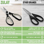 Scissors Heavy Duty - Ultra Sharp Stainless Steel Kitchen Shears With Protective Cover - Multipurpose Food Scissors & Meat Scissors For Poultry, Fish, Herbs, & More (Black) - view 7