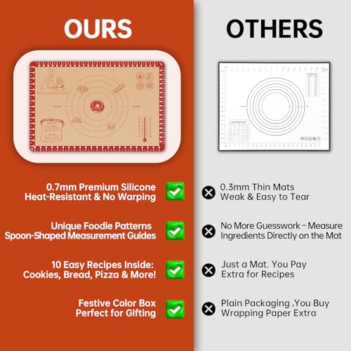 Silicone Baking Mat with 10 Recipes, Extra Thick Silicone Mats for Baking, Non Stick Pastry Mat for Rolling Dough, Silicone Macaron Baking Mat for Cookie,Bread,Pizza,Fondant Mat, Oven&Dishwasher Safe - view 4