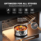 8pc Hybrid Stainless Steel Pot Set,8qt Soup Pot & 2/3qt Saucepans - view 5