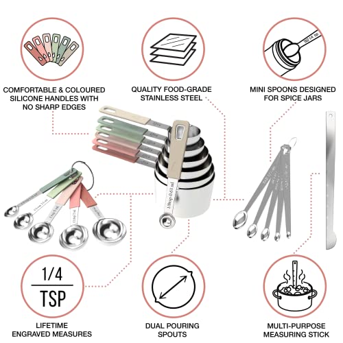 22-Piece Stainless Steel Measuring Cups and Spoons Set, Tad Dash Pinch Smidgen Drop Mini Measuring Spoons, Measuring Stick Leveler, Measurement Conversion Chart Fridge Magnet, (Country Chic) - view 3