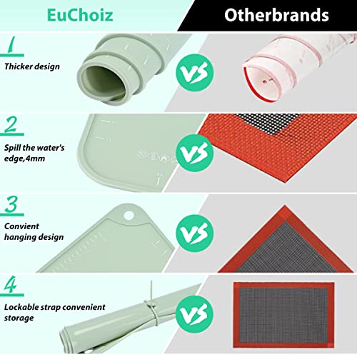 Silicone Pastry Non Stick Baking Mat 24"*16" Dough Rolling Edge Heightening - view 3