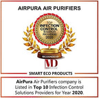 AIRPURA T600 AIR PURIFIERS,SPECIALLY DESIGNED TO CLEAN THE AIR OF TARS AND CHEMICALS FROM TOBACCO SMOKE