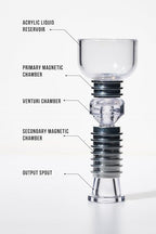 The Paz Magnetic Filtration Funnel - Stainless Steel Funnel for Smoother, Enhanced & Refined Drink Flavor - Premium Barware Essentials