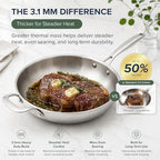 Pro-Smart 9-Piece, 3.1mm Tri-Ply Clad Stainless Steel Cookware Set - view 2