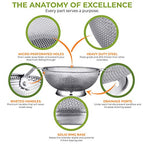 Stainless Steel Micro-Perforated 5-Quart Colander - Professional Strainer with Heavy Duty Handles and Self-draining Solid Ring Base - Dishwasher Safe - view 3