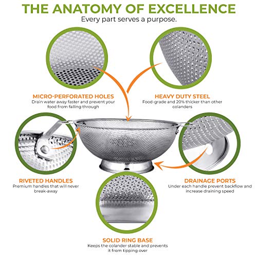 Stainless Steel Micro-Perforated 5-Quart Colander - Professional Strainer with Heavy Duty Handles and Self-draining Solid Ring Base - Dishwasher Safe - view 3