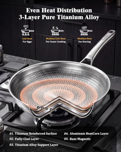 Titanium Cookware Set, 8-Piece Pots and Pans Set, Non-Stick Hammered Pro Titanium Pan with Lid, PFAS/PFOA/PTFE-Free, Dishwasher & Oven Safe, Compatible with Gas Stoves and Induction Cooktops - view 4