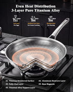 Titanium Cookware Set, 8-Piece Pots and Pans Set, Non-Stick Hammered Pro Titanium Pan with Lid, PFAS/PFOA/PTFE-Free, Dishwasher & Oven Safe, Compatible with Gas Stoves and Induction Cooktops - view 4