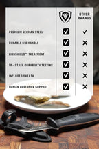 Dalstrong Clam Shucking Knife- 3” Boston Style Shellfish & Oyster Shucker Clamp Knife - Gladiator Series Elite - Forged HC German Steel - Crab Eating Utensils- G10 Handle - W/Sheath - NSF Certified
