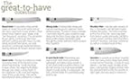 Shun Classic 7 Piece Block Set & Bamboo Block