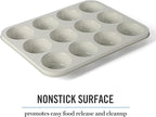 Martha Stewart Gallen 12 Cup Nonstick Carbon Steel Muffin/Cupcake Pan - Cool Grey