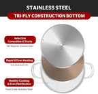 SUNHOUSE 13-Quart Stainless Steel Stockpot w/Tempered Glass Lid - Heavy-Duty, Food-Grade Cookware for Simmering, Boiling, and Induction Cooking - Exceptional Heat Distribution