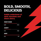 Death Wish Coffee Dark Roast Grounds - Bold Intense Blend of Arabica & Robusta Beans - USDA Organic Ground Coffee - 80 oz.