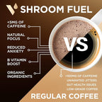 VitaCup Shroom Fuel, Mushroom Based Instant Coffee Alternative Packets, Mushroom Coffee Substitute w/Cacao, Cinnamon, Chaga, Lions Mane, & Maca for Energy, Immune Support, & Focus, 10 ct