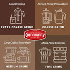 Community Coffee Private Reserve Breakfast Blend Supreme Whole Bean Coffee, Medium Roast, 32 Ounce Bag (Pack of 1)