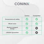 Coninx Acacia Wood Kitchen Knife Block - 15 Slots Knife Holder - Professional Quality Wood Knife Organizer - Secure Knife Stand To Keep Knives Neat & Sharp - Knife Blocks for Kitchen Knife Storage