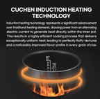 CUCHEN CRH-TWS1010PWUS, Full Stainless Inner Pot, Induction Heating Dual Pressure Rice Cooker,10 Person, 10-cup, 2.28 Quarts (uncooked), 20-cup, 4.56 Quarts (cooked), Dual Pressure Low and Hi, Auto Steam Clean, Slow Cooker, Steam Cooker